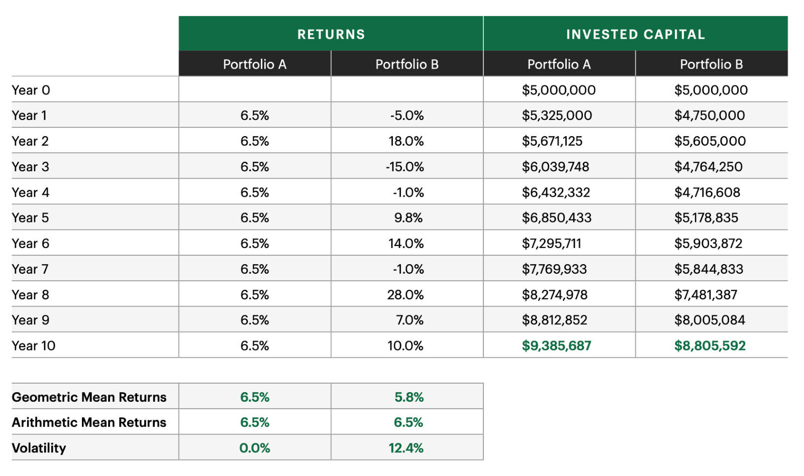 表格

描述已自动生成