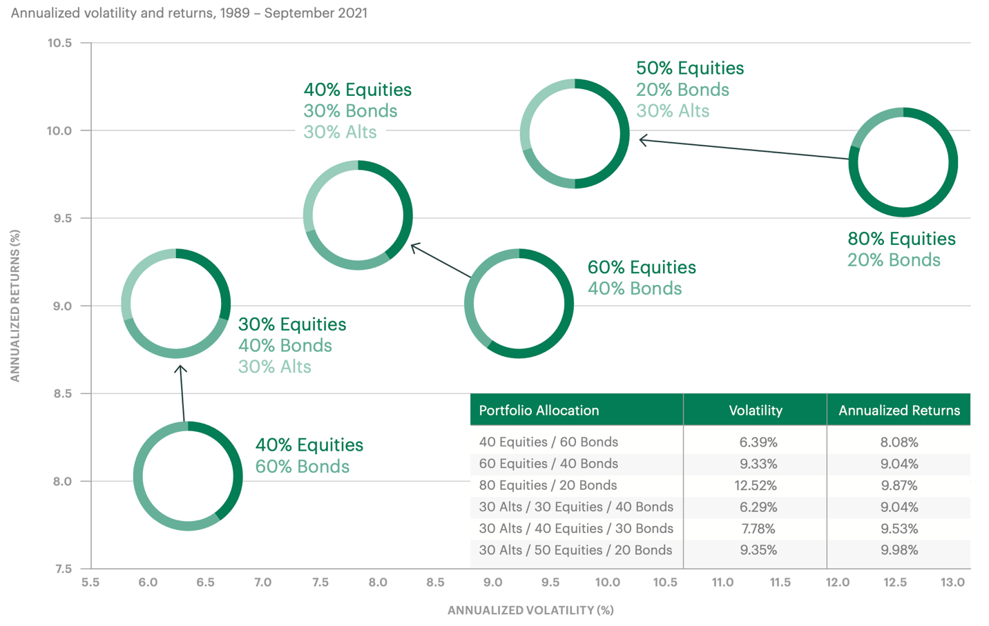日程表

描述已自动生成
