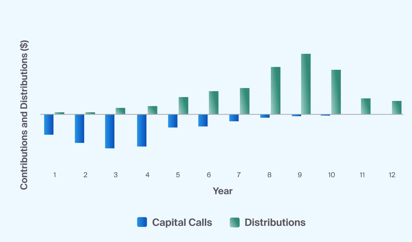 图表

中度可信度描述已自动生成