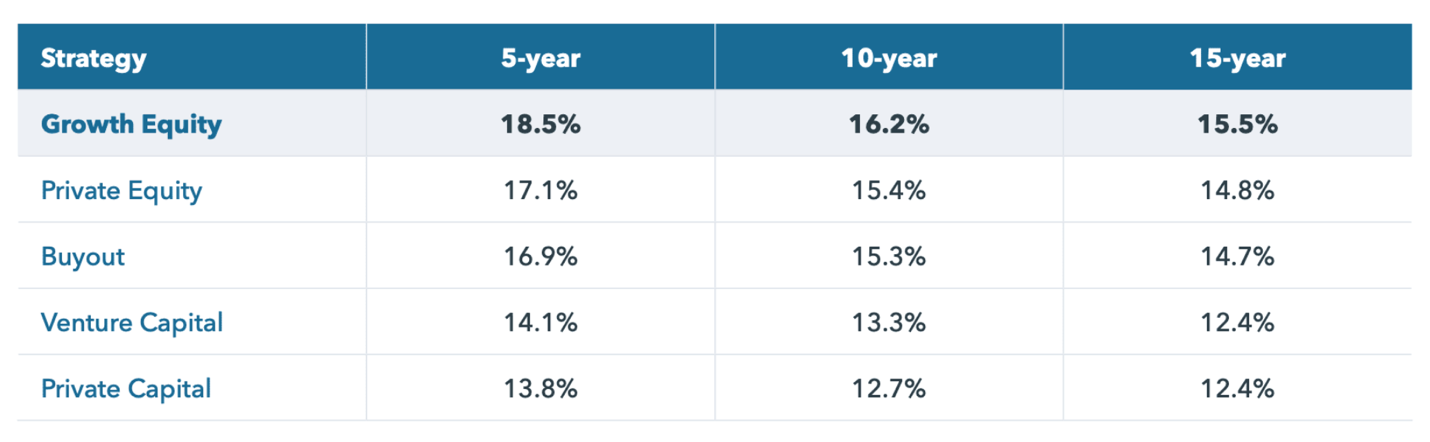 表格

描述已自动生成