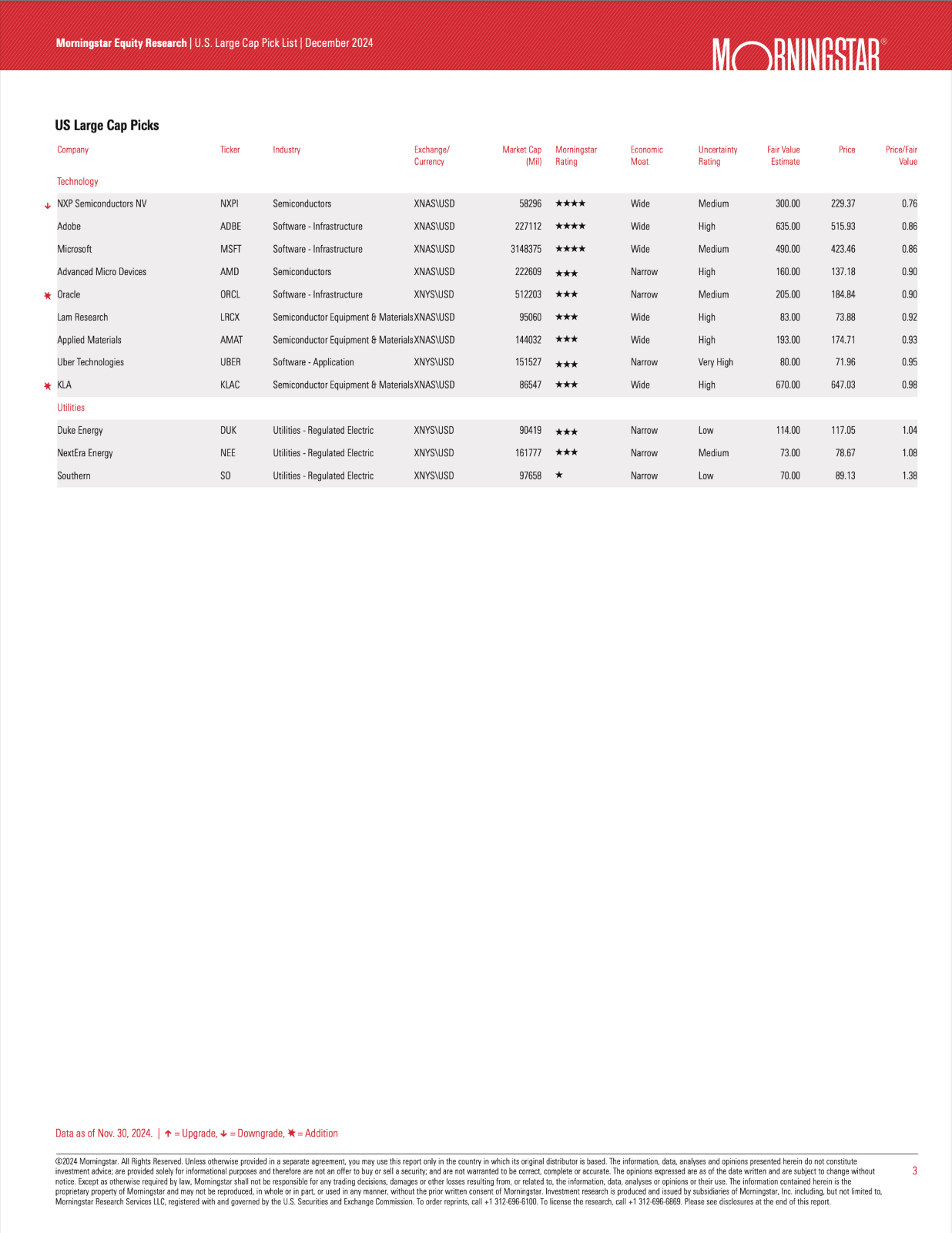 表格
描述已自动生成