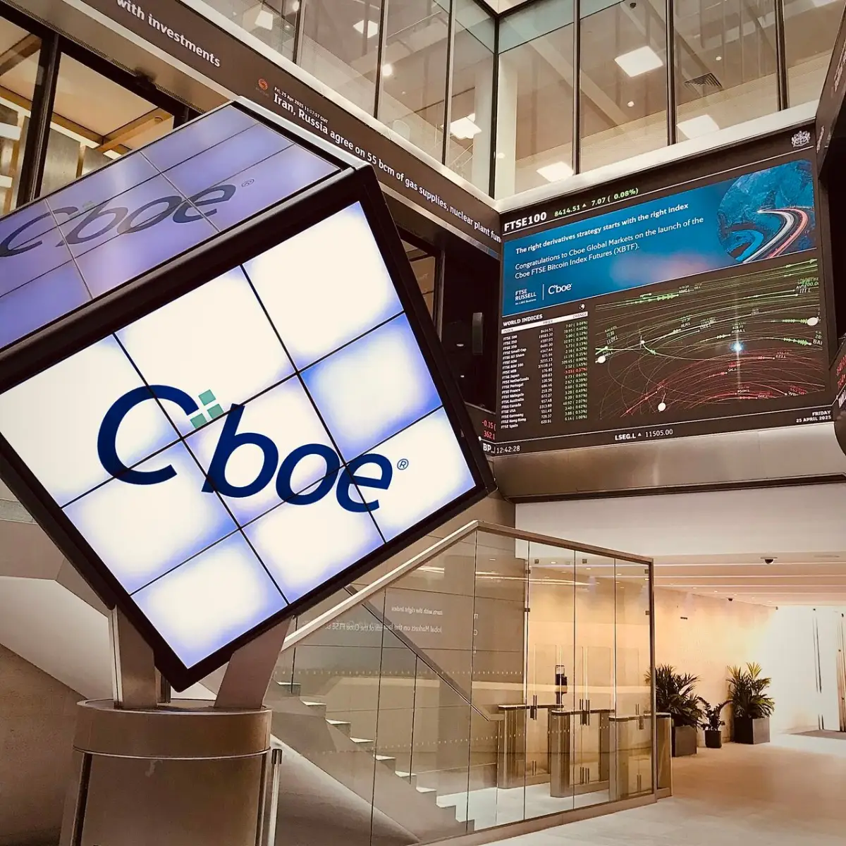 向全天候交易迈进一步，Cboe 拟延长美股期权交易时段- 美盈证券| 你的投资银行